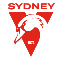 AlphaFit Customer: Sydney Swans AFL